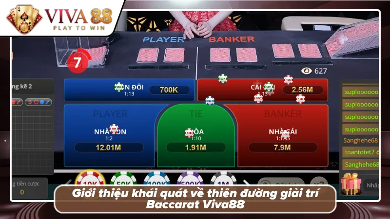 Tổng quan về tựa game casino Baccarat Viva88