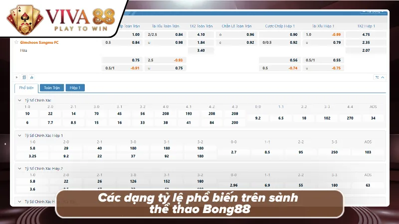 Hiểu đúng từng loại kèo sẽ giúp tránh nhiều quyết định vội vàng