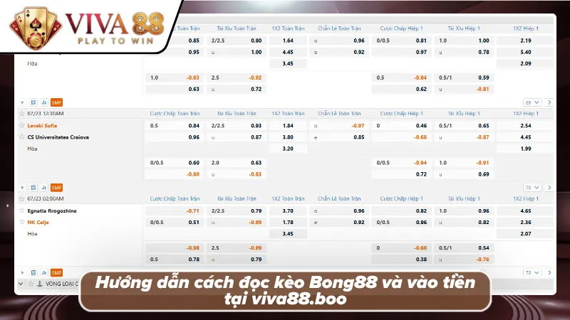 Chỉ vài thao tác đúng cũng giúp tránh lỡ mất thời điểm đẹp