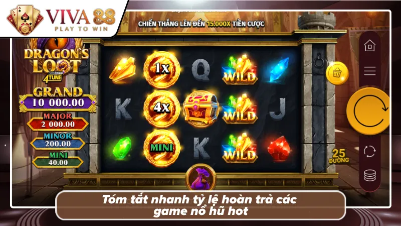 Bảng so sánh nhanh top nổ hũ VIVA88 RTP cao nhất