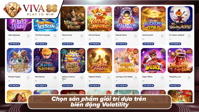 Top nổ hũ VIVA88 RTP cao nhất kết hợp Volatility trong chiến lược